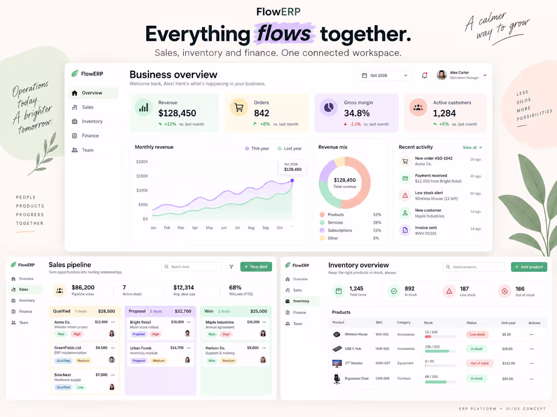 FlowERP desktop dashboard concept for sales, inventory and finance